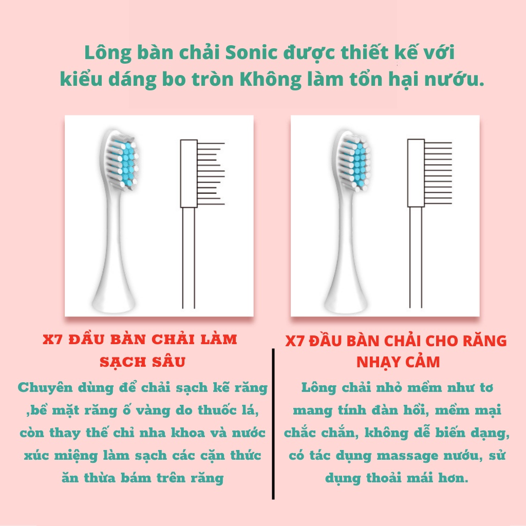 Bàn Chải Điện Đánh Răng Sonic X7 Pro Bàn chải điện Chống thấm nước, 6 chế độ rung sóng âm cao cấp