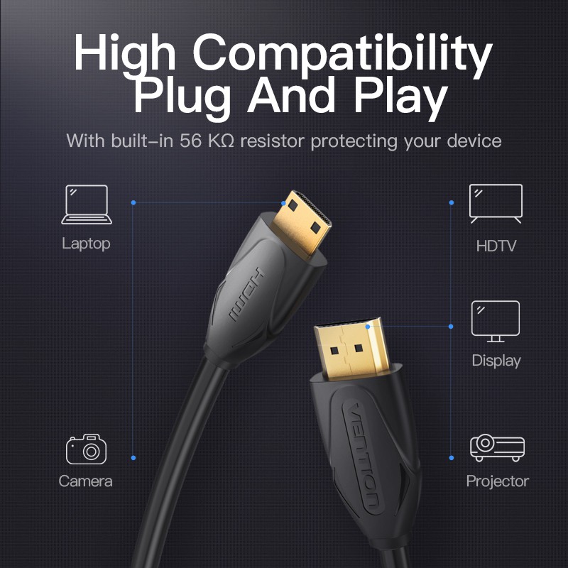 Cáp Chuyển Đổi VENTION Từ Hdmi Sang Hdmi 1080p HD 4K 3D