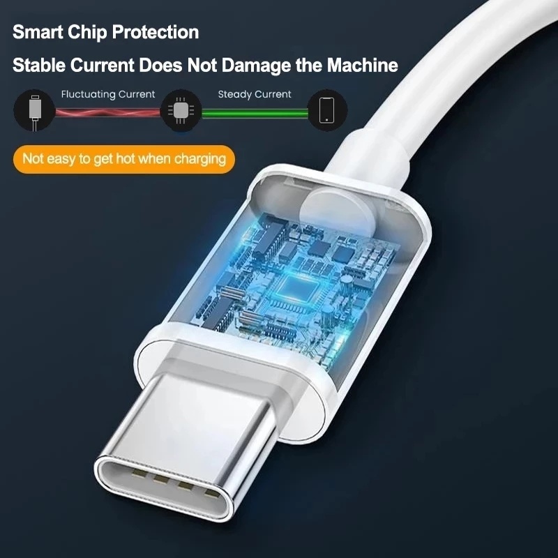 1 Dây Cáp Sạc Nhanh 100W PD USB c Sang USB Type c Cho Xiaomi Mi Note 10s21 Huawei Macbook iPad