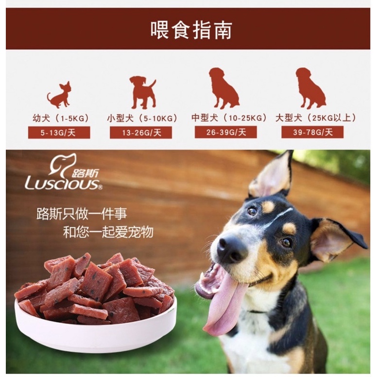 Thịt sấy khô cho chó Luscious Đồ ăn vặt cho chó sạch răng tăng cân Surica AV05 (220gr)