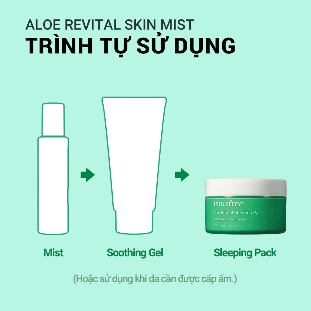 [Mã COSIF05 giảm 10% đơn 400K] Mặt nạ ngủ dưỡng ẩm nha đam innisfree Aloe Revital Sleeping Pack 100ml