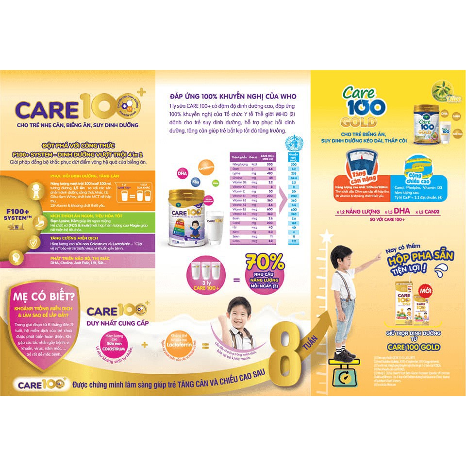 Sữa Care 100 + hộp 900g (Date 2023)