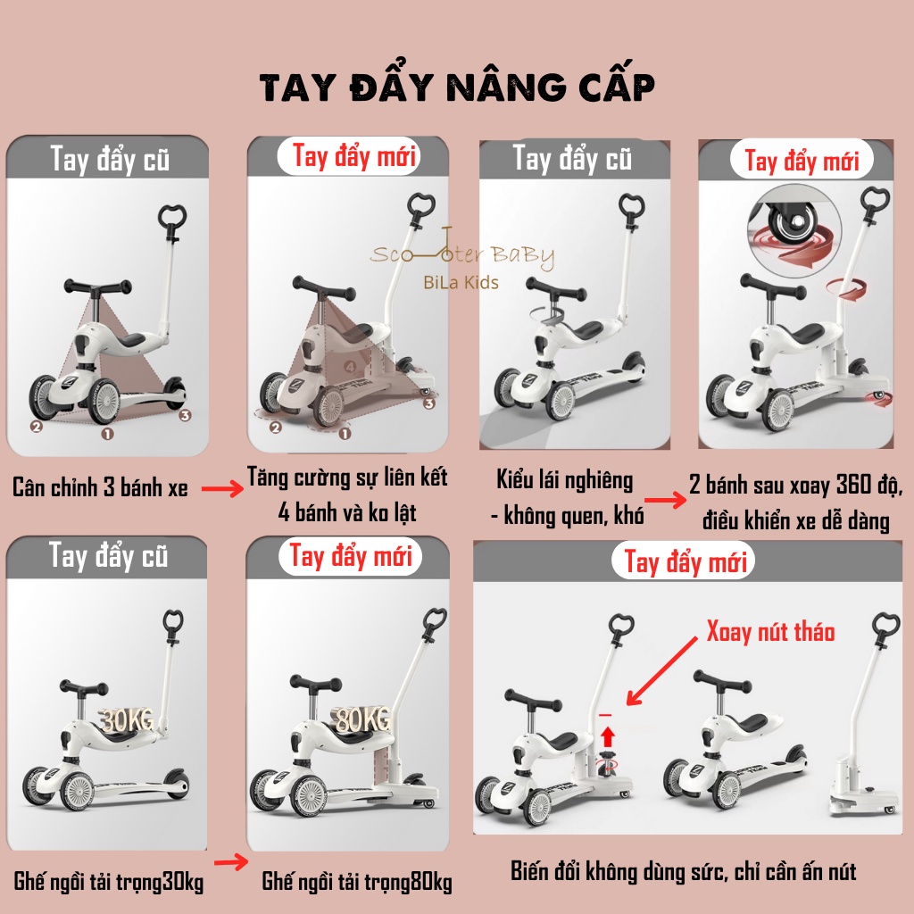 Bộ Tay đẩy, vòng bảo vệ, ô che, ghế tựa, gác chân xe scooter cho bé Zinbang, trượt chòi chân, scoot and ride