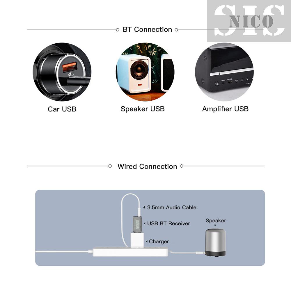 Thiết Bị Thu Phát Âm Thanh Bt-Tx5 2 Trong 1 Bt 5.0 Mini Không Dây Giắc Cắm 3.5mm | BigBuy360 - bigbuy360.vn