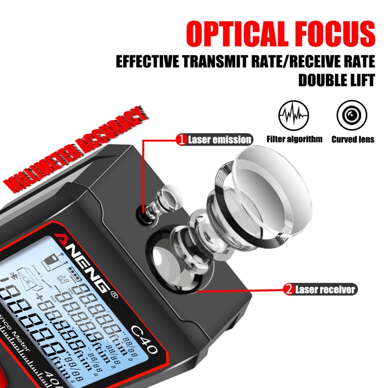 Máy Đo Khoảng Cách Đa Năng 40m / 60m / 80m / 100m