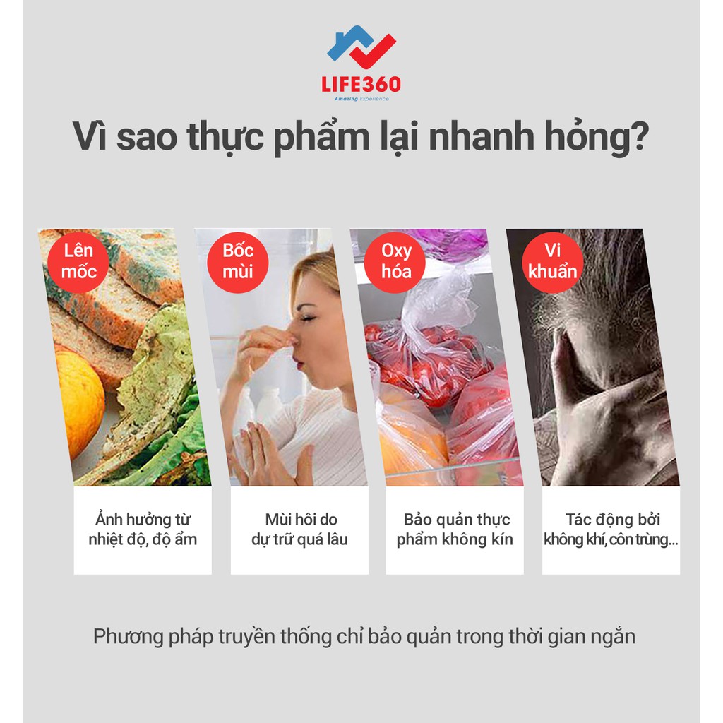 Máy Hút Chân Không Thực Phẩm Life360 AL-HCK21, Hút Chân Không Hàn Miệng Túi Tiện Lợi - Hàng Chính Hãng