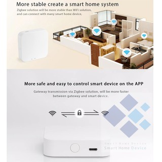 Hub Zigbee  Tuya / Smart Life Wifi