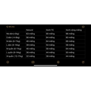 Tã/bỉm dán/quần MOONY NỘI ĐỊA NHẬT NB90/S84/M64/L54/M58/L44B-G/XL38B-G/XXL26B-G