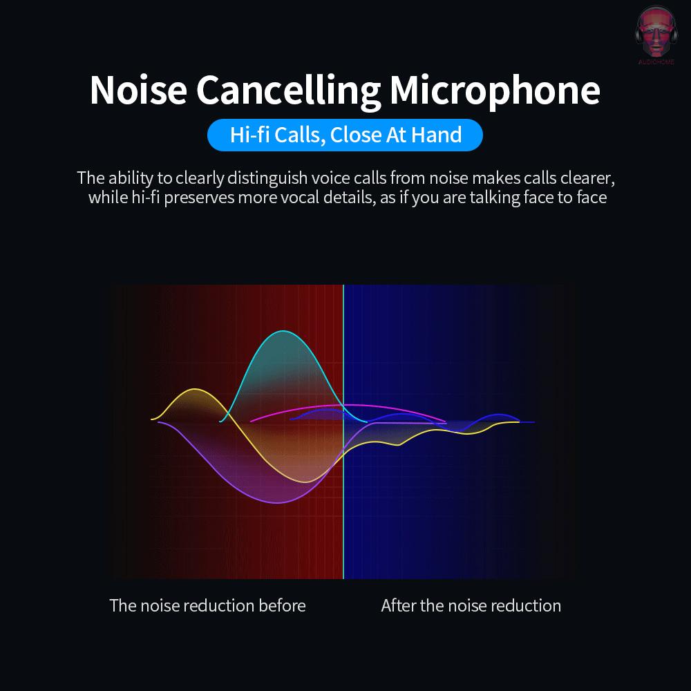 Tai Nghe Chống Ồn A2Do Bảo Vệ Tai 3.5mm