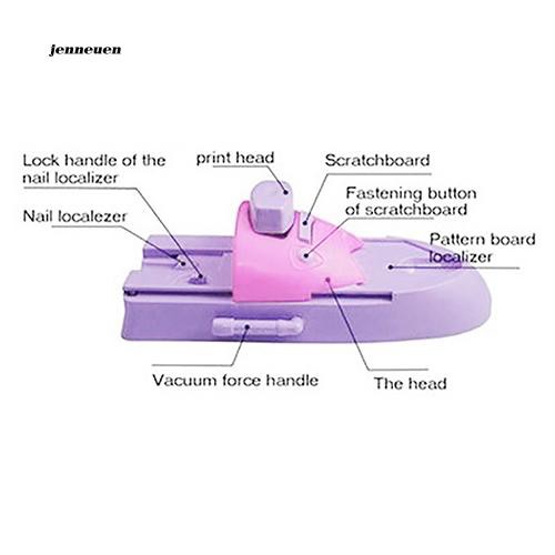 Máy in hoa văn lên móng tiện dụng