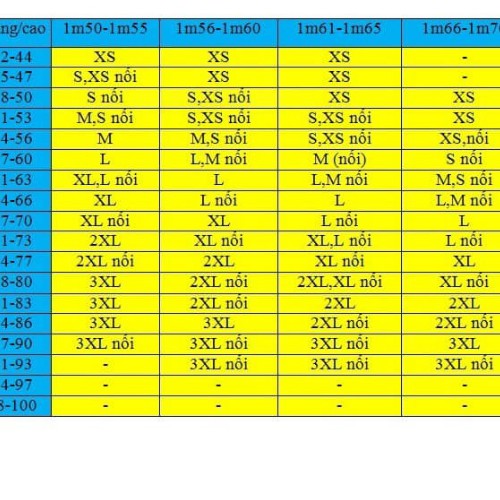 [CAM KẾT CHĨNH HÃNG] ĐAI NỊT BỤNG 🎯 ĐAI LATEX 25 XƯƠNG DONAMI🎯Mềm Dẻo🎯CAO SU NON NHẬP KHẨU CHÍNH HÃNG HY LẠP | BigBuy360 - bigbuy360.vn