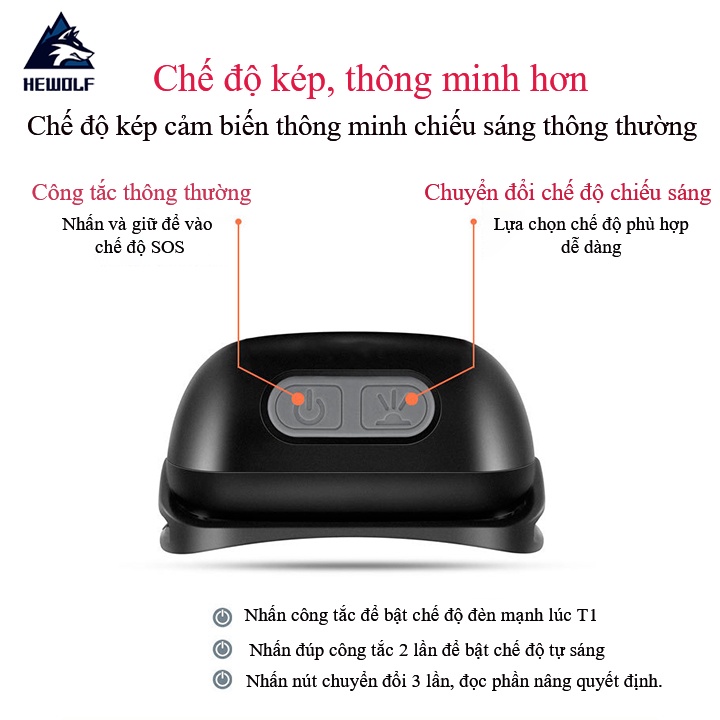 Đèn pin pha đội đầu tầm xa du lịch dã ngoại câu cá đêm chính hãng HWB1