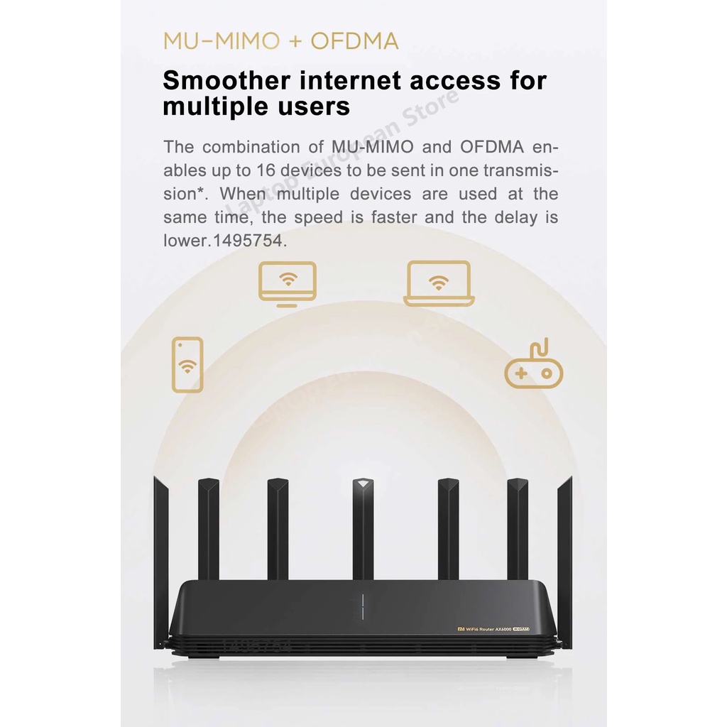 Bộ phát Wifi cao cấp Xiaomi AX6000 Phát Wifi 6 Thông Minh - Mesh - Xuyên tường,Giải Pháp Nhà Rộng, Gaming