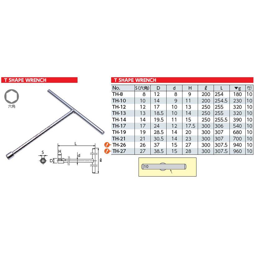 Tay vặn chữ T KTC nhật các cỡ 8-14mm - Được dùng trong các hãng Yamaha và Honda VN