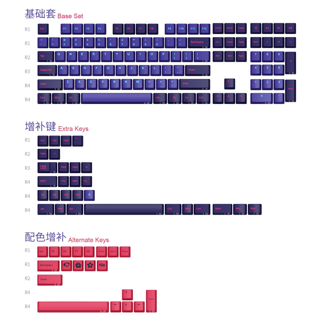 Bộ Keycap AKKO Neon (Chất liệu PBT Double-Shot, ASA-Cherry Profile, 157-158 nút)