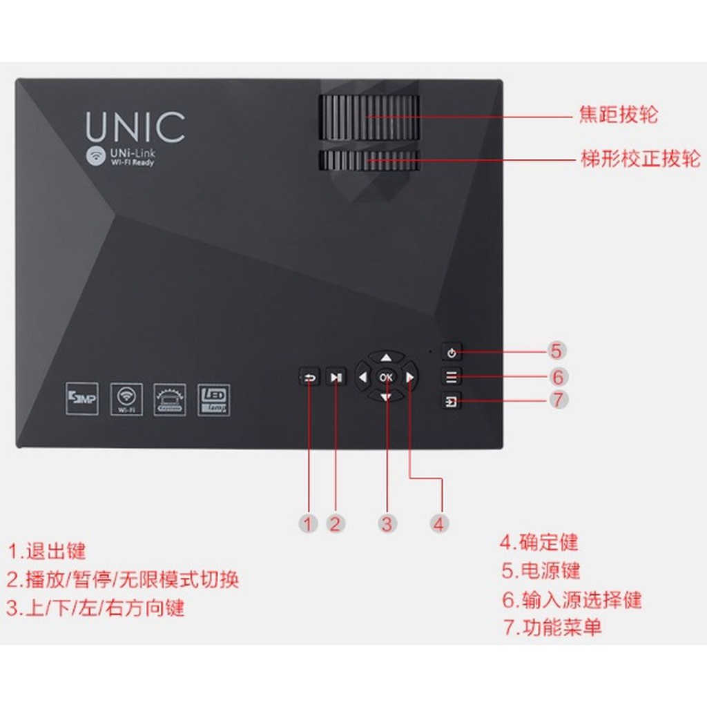 Máy chiếu mini UNIC UC68 WIFI FULL HD chính hãng 1080p