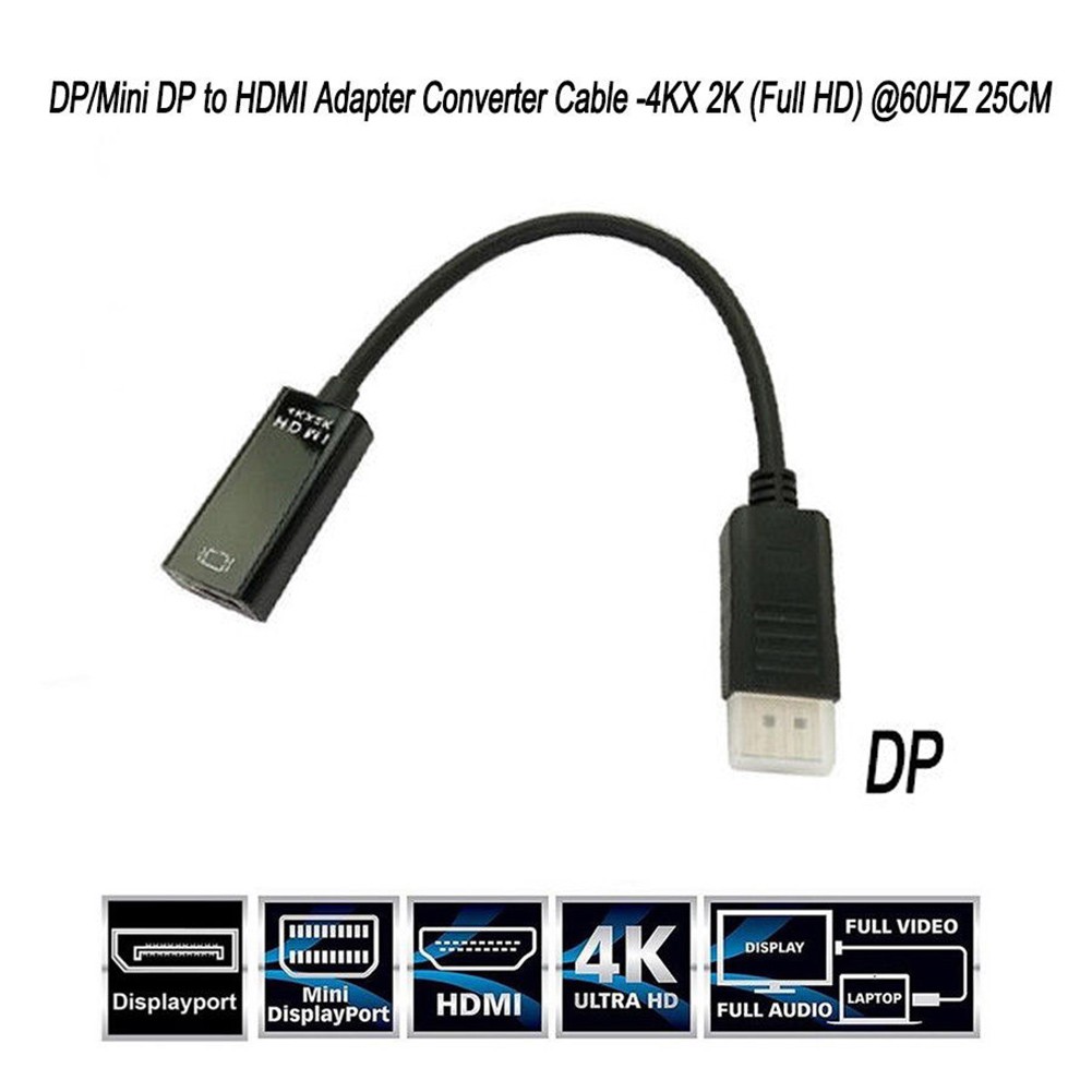 Dây Cáp Chuyển Đổi Dp Sang Hdmi 4k