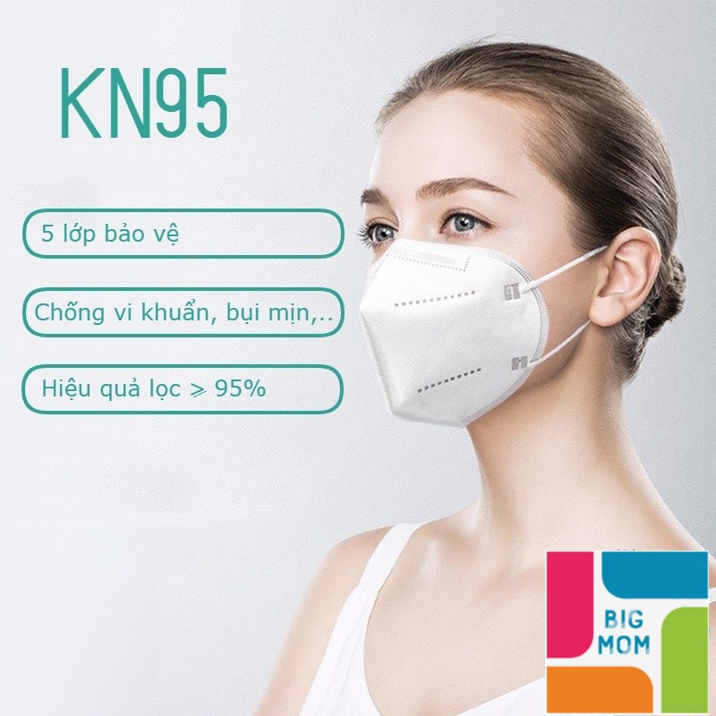 Khẩu trang KN95 chất liệu vải không dệt an toàn 5 lớp