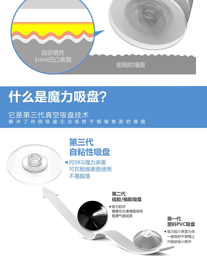 Giá để xà phòng gắn tường đơn giản tiện dụng chắc chắn