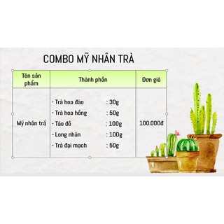 [Có sẵn] Combo Mỹ nhân trà (Trà hoa đào)