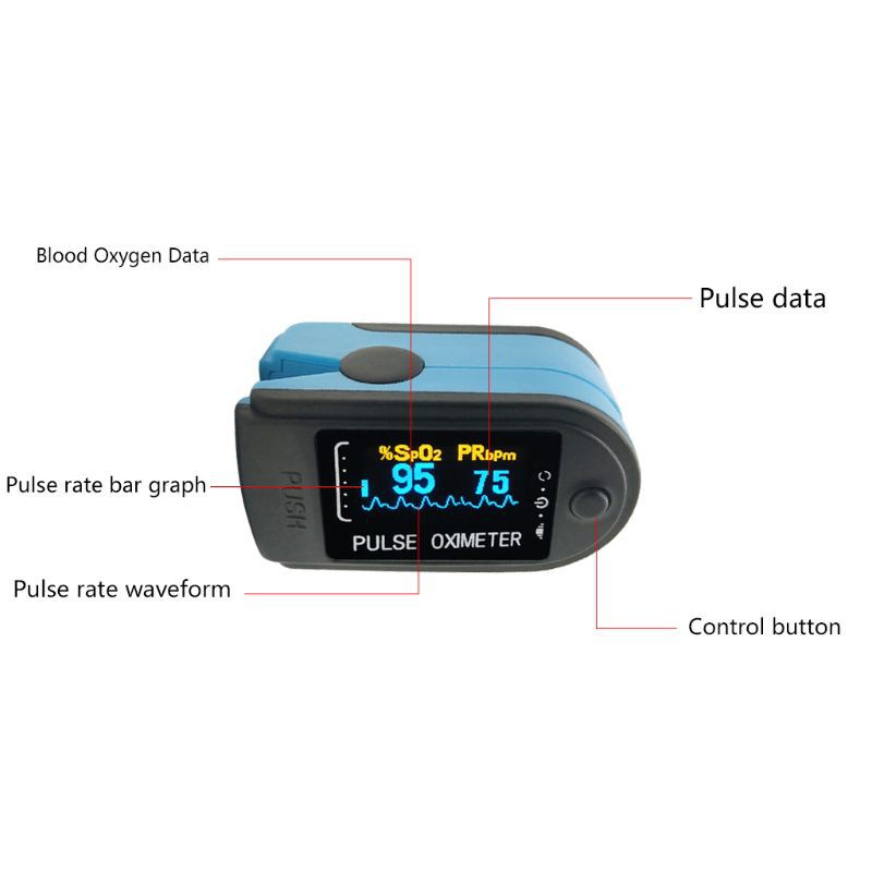 WIT Mini Protable Digital Finger Clip Oximeter Heart Pulse Rate Blood Oxygen Saturation SPO2 Monitor LED Display Family Aerobic Exercise Measure Activity Tracker