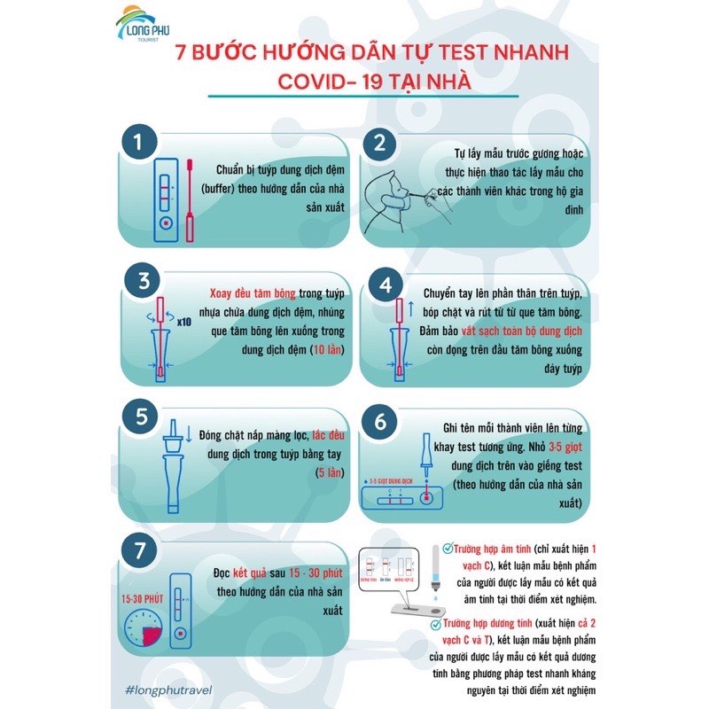 Kit test nhanh Covid-19 BioCredit Ag Hàn Quốc chính hãng (Ship hỏa tốc)