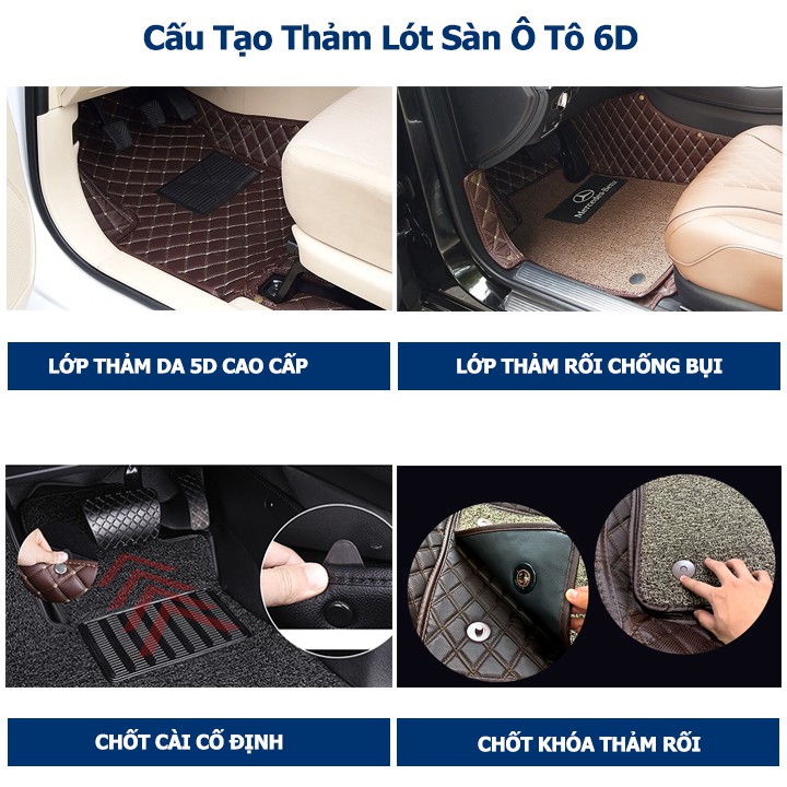 Thảm lót sàn ô tô 6D cao cấp