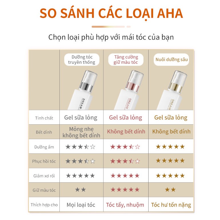 [Áp mã 20k-35k + 2 quà] [Gold] Essence tinh chất dưỡng tóc AHA Dream Trend - Phục hồi tóc chuyên sâu