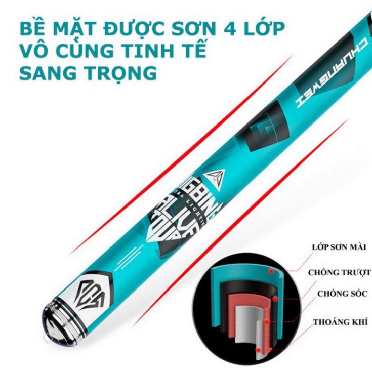 Sale lớn sale  Cần câu tay Chính hãng Chuangwei Lăng Thiên Đại Ngư 6m3 - uy tín - tri ân quý khách