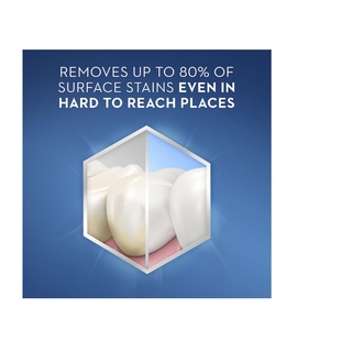 [TRẮNG RĂNG] Kem Đánh Răng Crest 3D White
