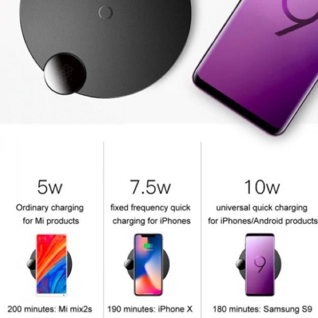 Sạc không dây Baseus P21 kèm hiền thị dòng ra