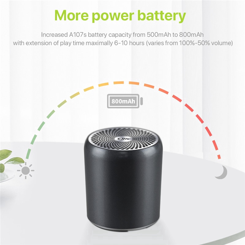 Loa Bluetooth Không Dây Mini Ewa A107S
