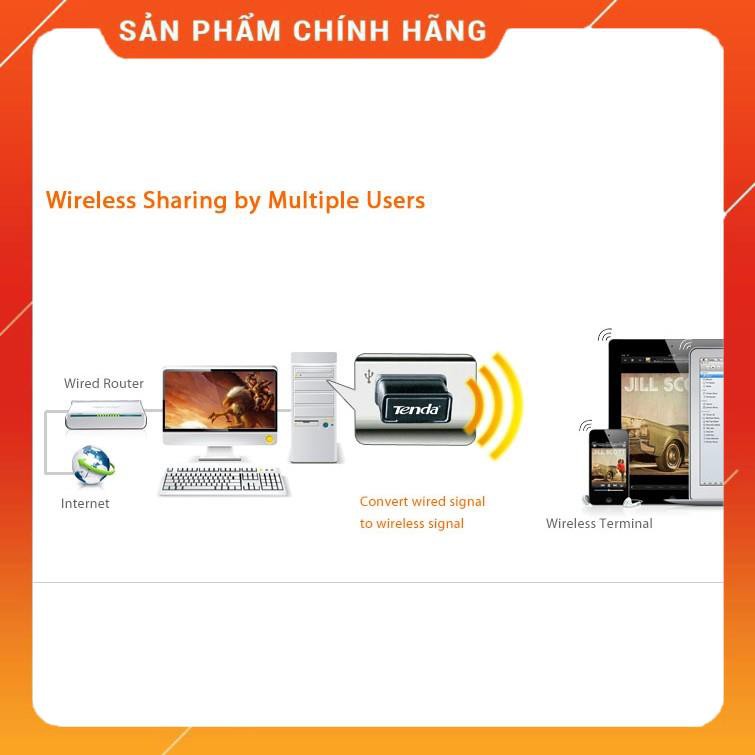 (Có sẵn) USB thu WIFI cho máy tính bàn Tenda W311MI _Siêu rẻ