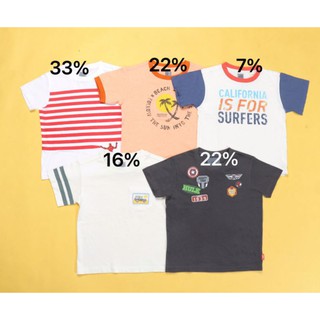 Áo thun Uniqlo bé trai size đại