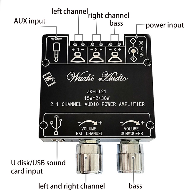 Bảng Mạch Khuếch Đại Công Suất Kỹ Thuật Số zzz Cho Loa DC 9-24V