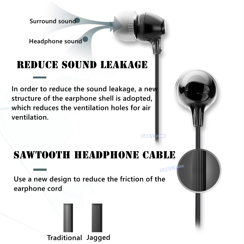 [Chính hãng]Tai nghe nhét tai Sony MDR-EX15AP Điều khiển dây trong tai với micrô tai nghe có dây loa siêu trầm phù hợp với mọi điện thoại di động