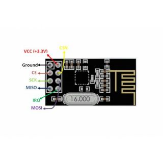 Module Thu Phát RF NRF24L01 2.4Ghz