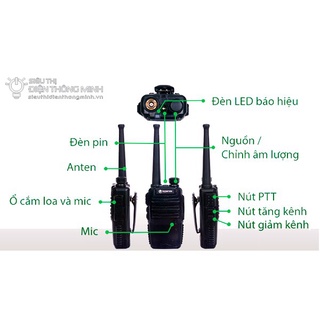 Bộ đàm HYPERSIA H1