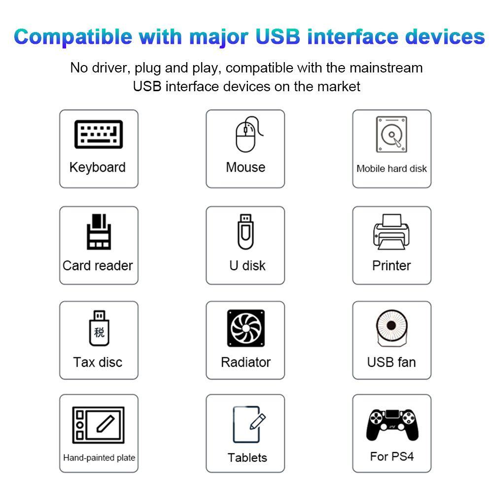 MYRONGVN Hub USB C 3.0 5 Trong 1 Tốc Độ Cao Cho Laptop PC Tablet
