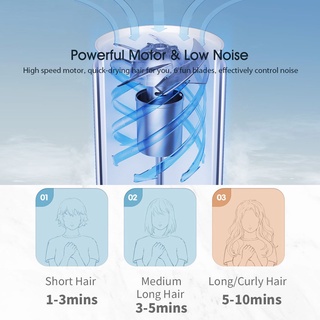 Máy sấy tóc bổ sung ion âm Xiaomi ShowSee A1 1800W cao cấp Chống Xù Rối Khô Tóc