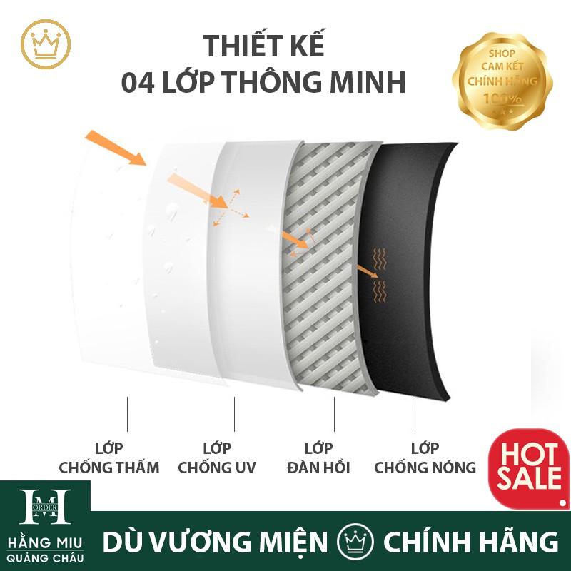 [Hàng Quảng Châu] Ô Dù Che Mưa Che Nắng 4 Lớp Chống UV Vương Miện Classical Style Hàn Quốc 2019