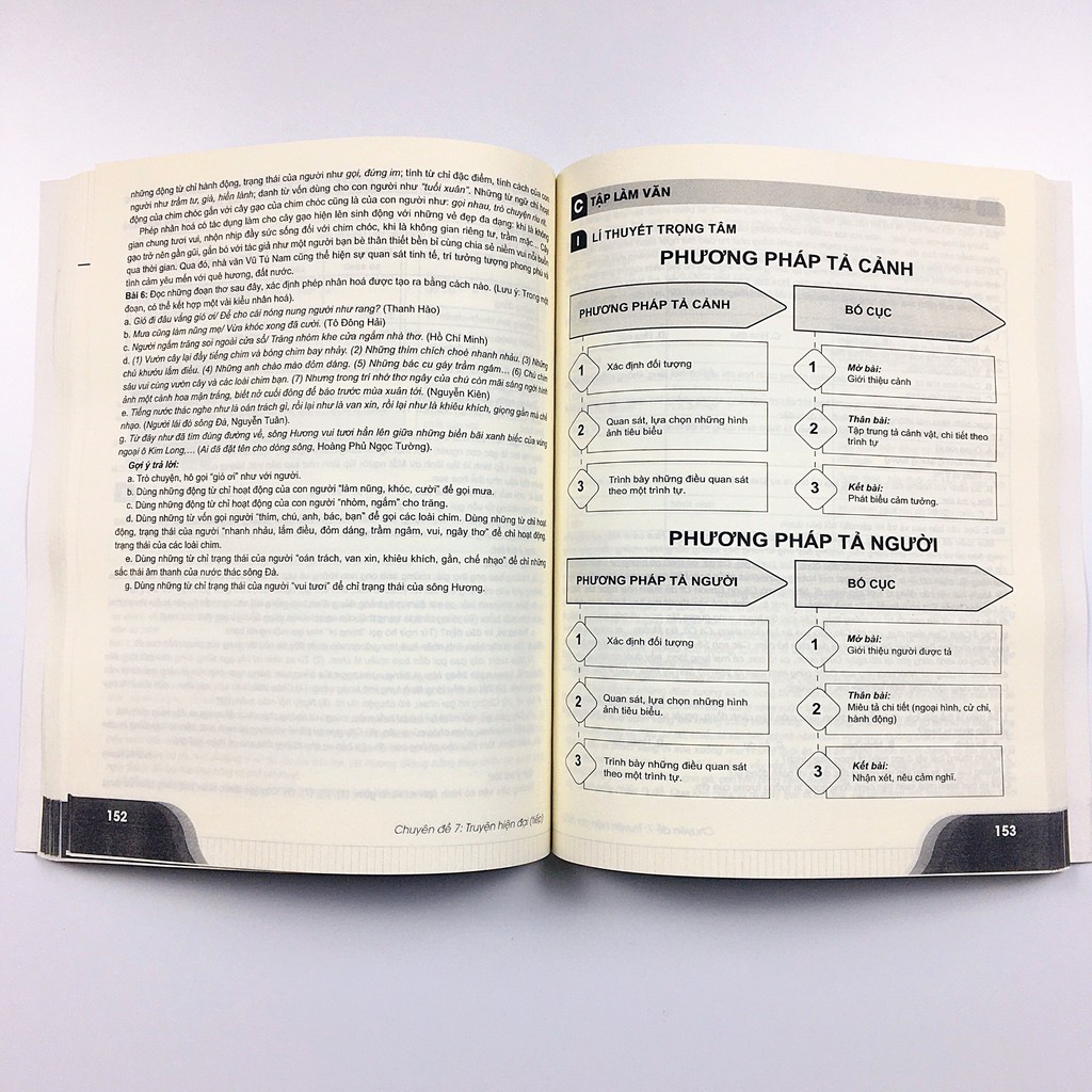 Sách Bí quyết chinh phục điểm cao môn Ngữ Văn lớp 6 | BigBuy360 - bigbuy360.vn