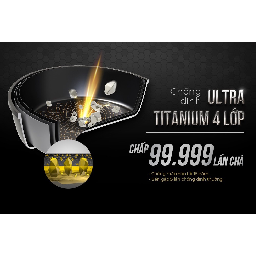 Chảo chống dính ULTRA TITANIUM SUNHOUSE ST20B ST26 ST28 ST30B SIZE 20/26/28/30cm