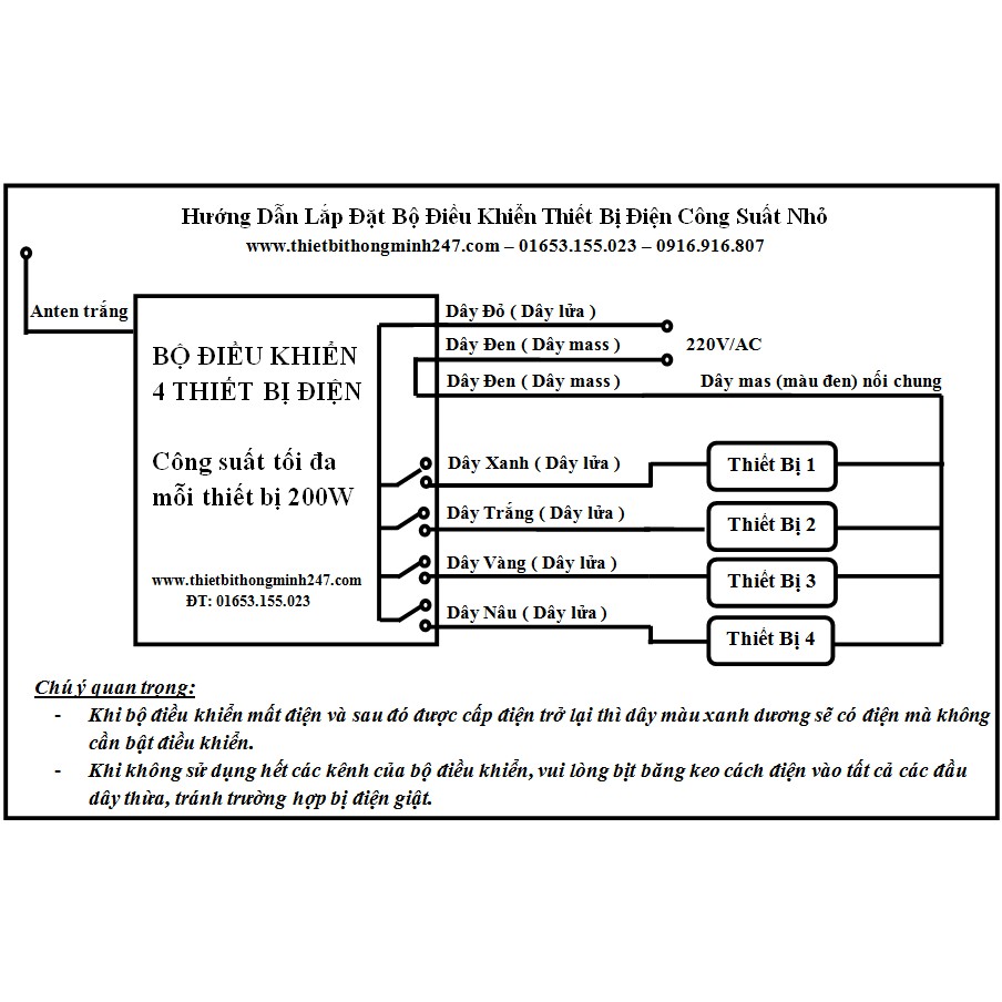 Bộ điều khiển 4 kênh 220V