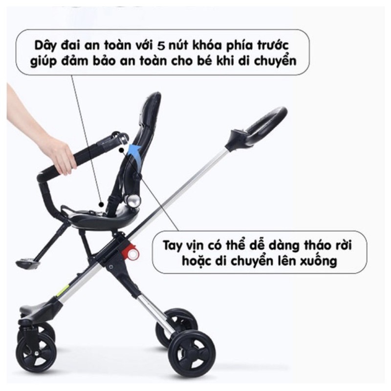 Xe Đẩy Quốc Dân Goodbaby Weilebao