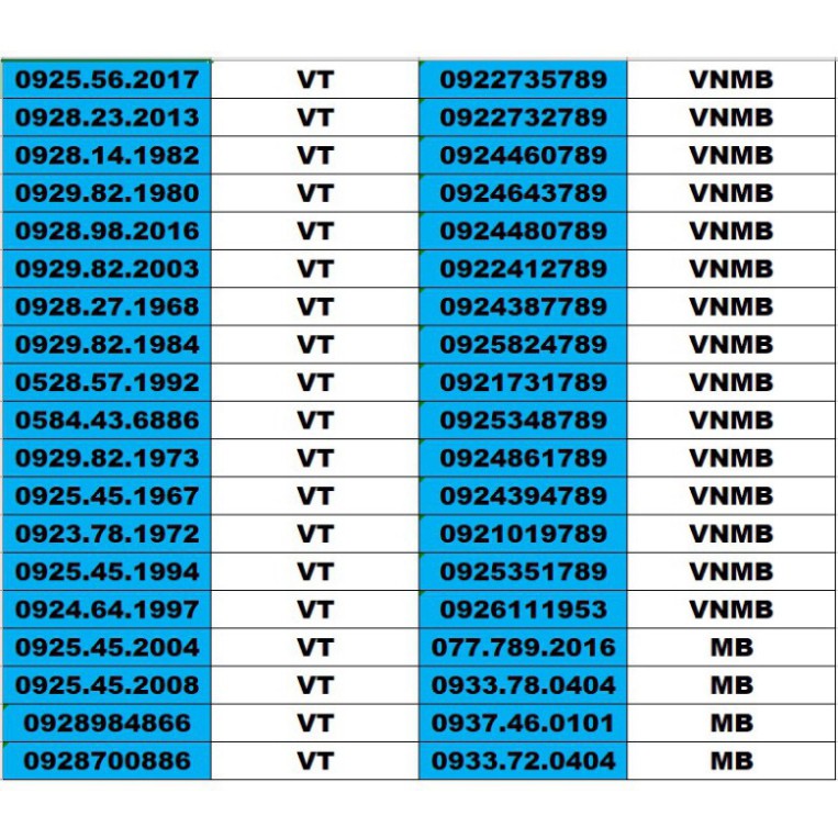 NGÀY SALE SIM SỐ ĐẸP 5 MẠNG ĐỒNG GIÁ 1500K – TỨ QUÍ , TAM HOA , THẦN TÀI , LỘC PHÁT, PHONG THỦY , NĂM SINH - LOẠI 2 $$$