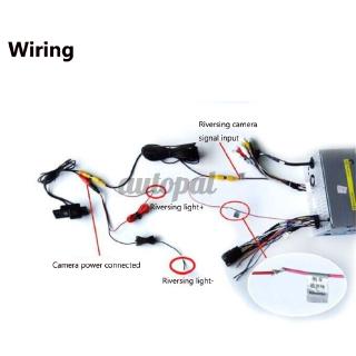 Camera Quan Sát Ban Đêm 170 Độ Chống Thấm Nước Cho Bmw E82 E88 E84 E90 E91 E92