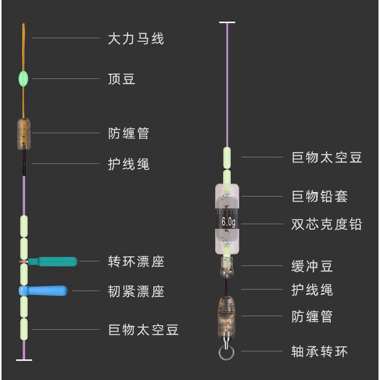 [Chính hãng] Vỉ 12 Phụ Kiện Buộc Trục Săn Hàng Trắm Đen Siêu Cấp -Hoài My Fishing