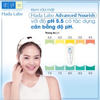 Kem rửa mặt Hadalabo 25g - 80g