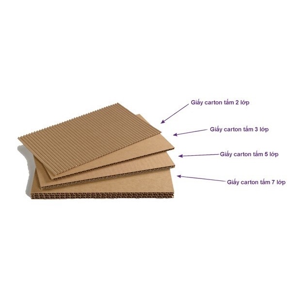 Combo 10 Thùng Carton Size 15x12x10cm hộp đóng hàng hoá